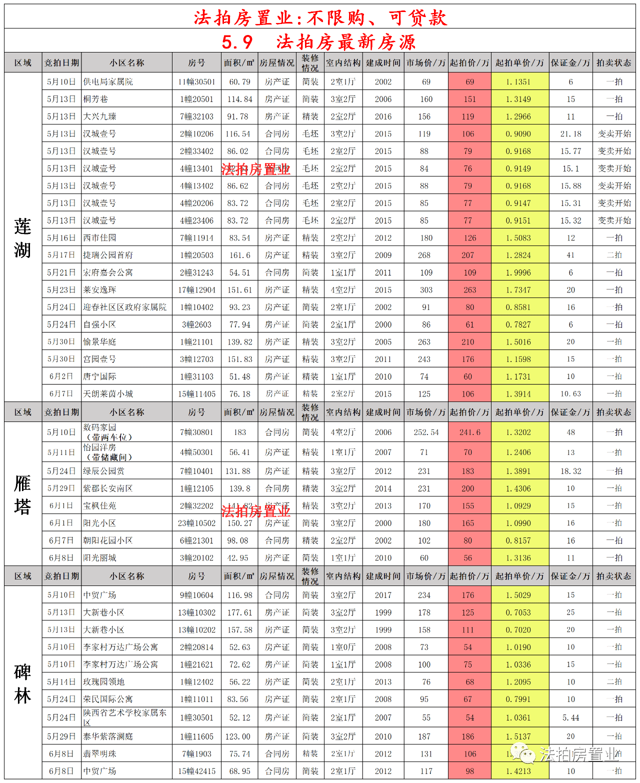 关于5个月宝宝便血怎么办的详细解答